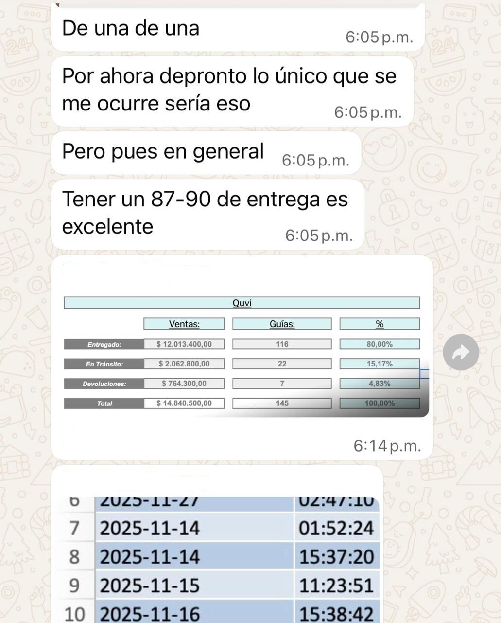 Testimonio de cliente satisfecho en WhatsApp